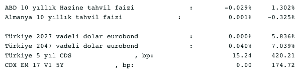 Screenshot 2021-09-23 at 09.27.17