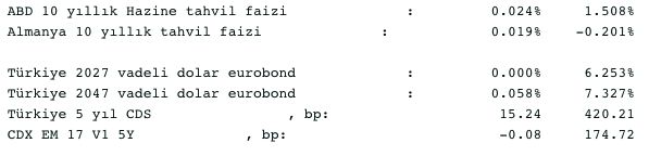 Screenshot 2021-09-28 at 08.44.57