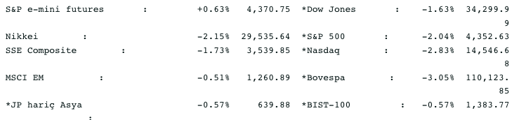 Screenshot 2021-09-29 at 08.59.34