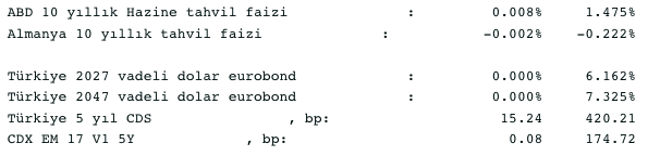 Screenshot 2021-10-04 at 08.40.03