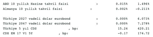 Screenshot 2021-10-05 at 08.46.24