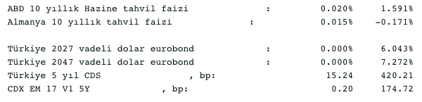 Screenshot 2021-10-08 at 09.22.42