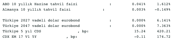 Screenshot 2021-10-11 at 08.22.15