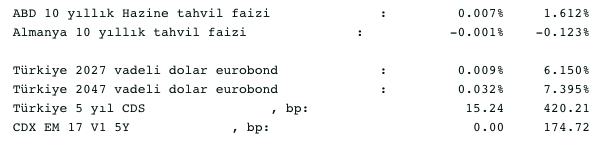 Screenshot 2021-10-12 at 09.00.21