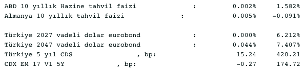 Screenshot 2021-10-13 at 09.07.47