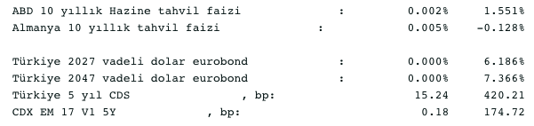 Screenshot 2021-10-14 at 09.18.29