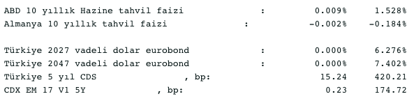 Screenshot 2021-10-15 at 09.04.10