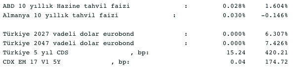 Screenshot 2021-10-18 at 08.59.55