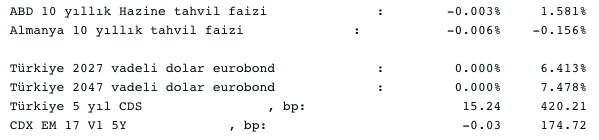 Screenshot 2021-10-19 at 09.41.31