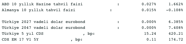 Screenshot 2021-10-21 at 09.00.12