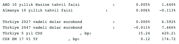Screenshot 2021-10-26 at 09.02.11