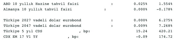 Screenshot 2021-10-28 at 09.28.46