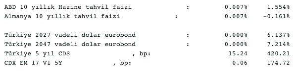 Screenshot 2021-11-03 at 09.23.16
