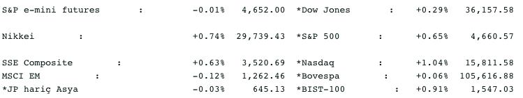 Screenshot 2021-11-04 at 09.14.37