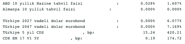 Screenshot 2021-11-04 at 09.16.31