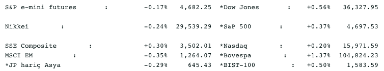 Screenshot 2021-11-08 at 09.09.14