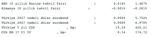 Screenshot 2021-11-08 at 09.10.56