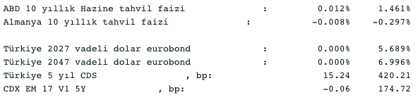 Screenshot 2021-11-10 at 09.33.11