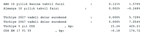 Screenshot 2021-11-11 at 09.22.20