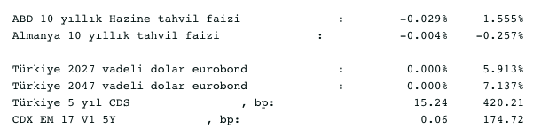 Screenshot 2021-11-15 at 09.05.04