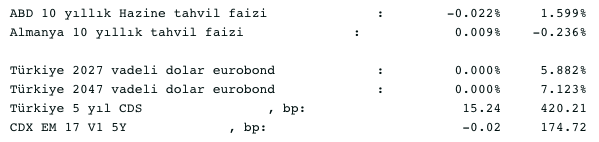 Screenshot 2021-11-16 at 09.13.10
