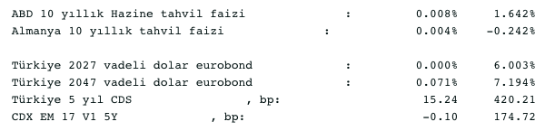 Screenshot 2021-11-17 at 09.13.04