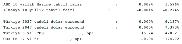 Screenshot 2021-11-19 at 09.49.24