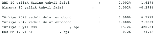 Screenshot 2021-11-23 at 09.25.04