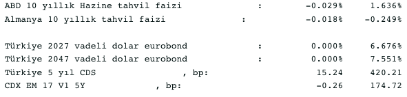 Screenshot 2021-11-24 at 09.14.32