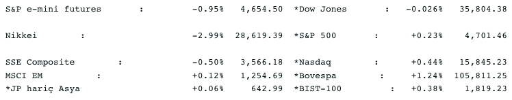 Screenshot 2021-11-26 at 08.18.01