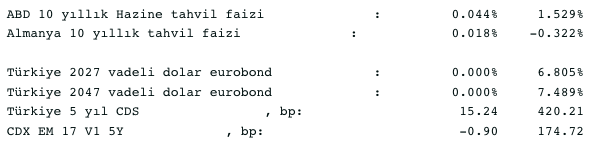 Screenshot 2021-11-29 at 08.56.29