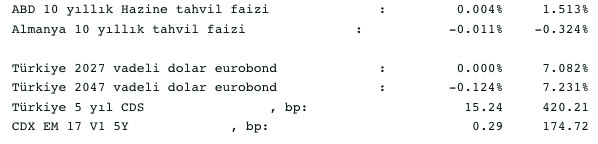 Screenshot 2021-12-09 at 09.34.21