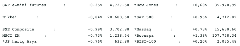 Screenshot 2021-12-13 at 08.52.18