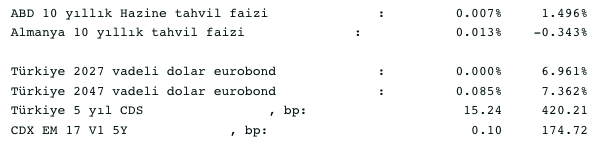 Screenshot 2021-12-13 at 08.53.09
