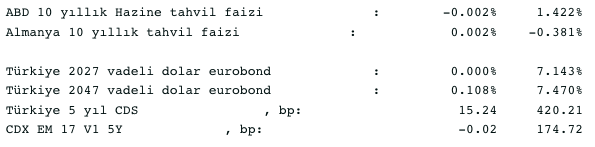 Screenshot 2021-12-14 at 08.58.27
