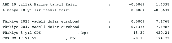 Screenshot 2021-12-15 at 09.05.01