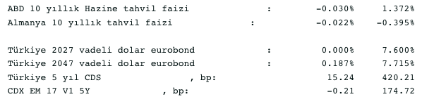 Screenshot 2021-12-20 at 09.12.25