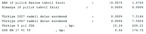 Screenshot 2021-12-29 at 09.04.43