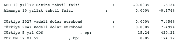 Screenshot 2021-12-31 at 08.29.22