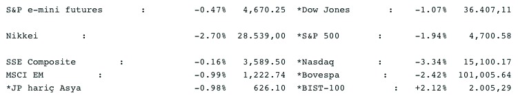 Screenshot 2022-01-06 at 08.53.22