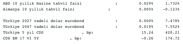 Screenshot 2022-01-06 at 08.55.40