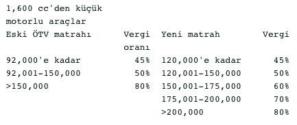 Screenshot 2022-01-13 at 08.08.47