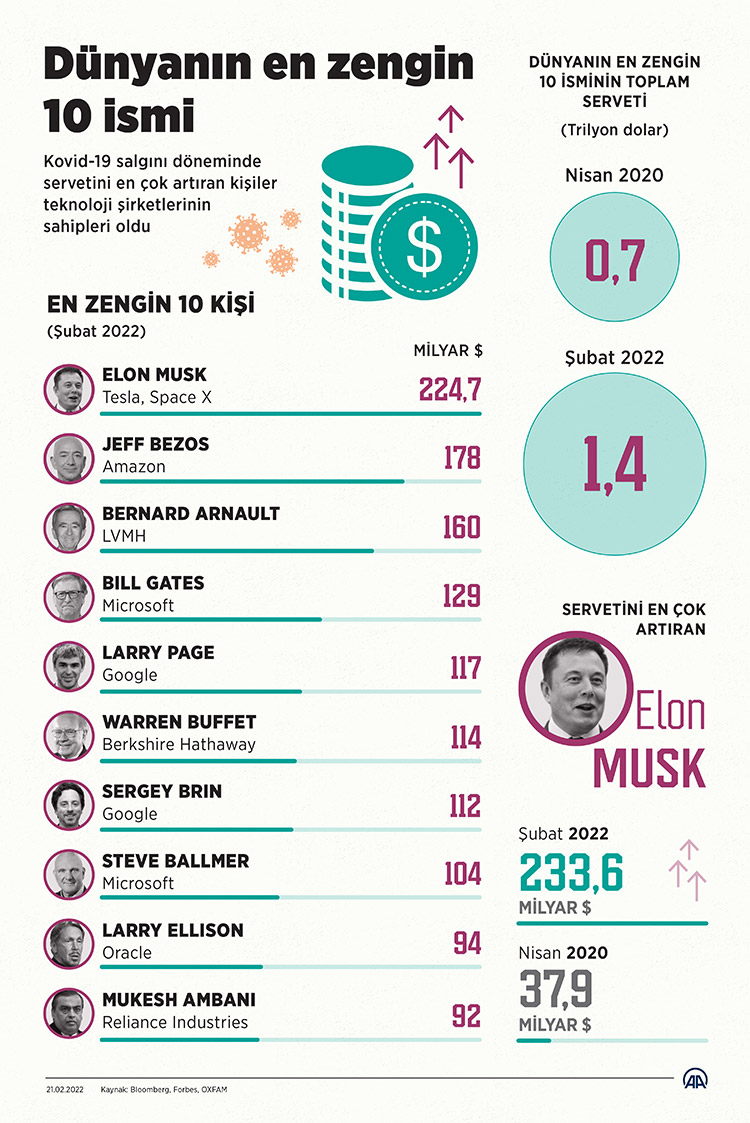 20220221_5_0A86C4D3E457E4B1EA6C29C6144162C59