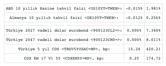 Screenshot 2022-02-15 at 08.16.16