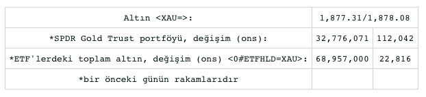 Screenshot 2022-02-15 at 08.21.25