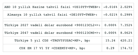 Screenshot 2022-02-16 at 08.42.06