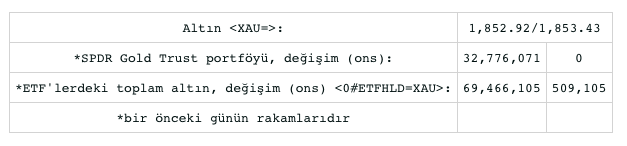 Screenshot 2022-02-16 at 08.49.17