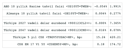 Screenshot 2022-02-17 at 08.34.36