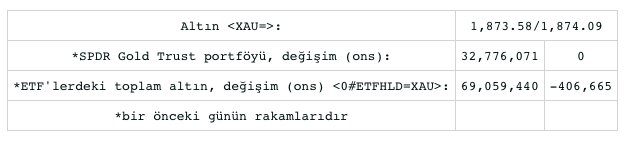 Screenshot 2022-02-17 at 08.39.04
