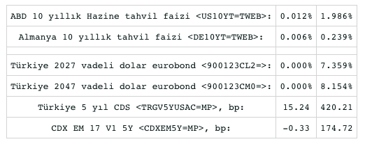 Screenshot 2022-02-18 at 08.45.12